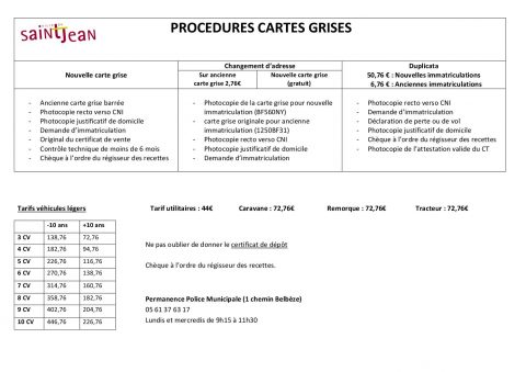 PROCEDURES CARTES GRISES