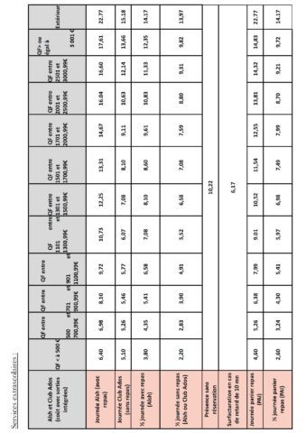 tarifs extra scolaire