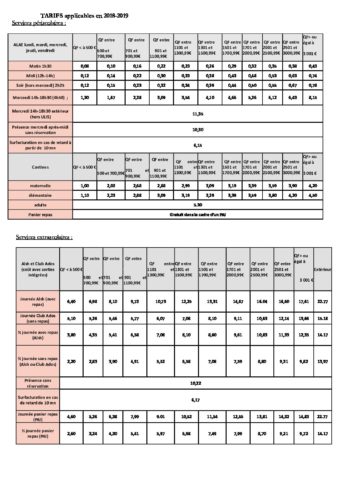 TARIFS applicables 2018-19