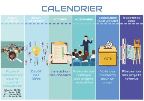 calendrier