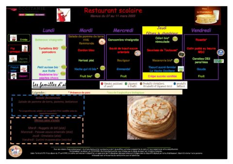 Menus mars avril – SAINT JEAN