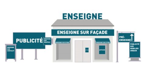 Règlement local de publicité