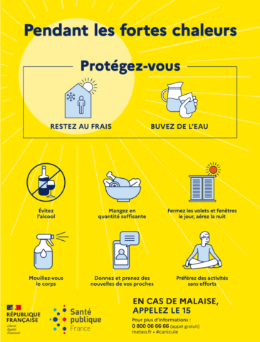 canicule