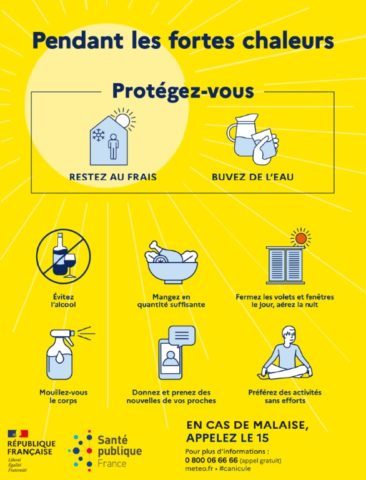 canicule