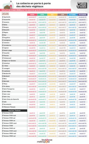 calendrier des collectes pour les abonnés (forfait gratuit)